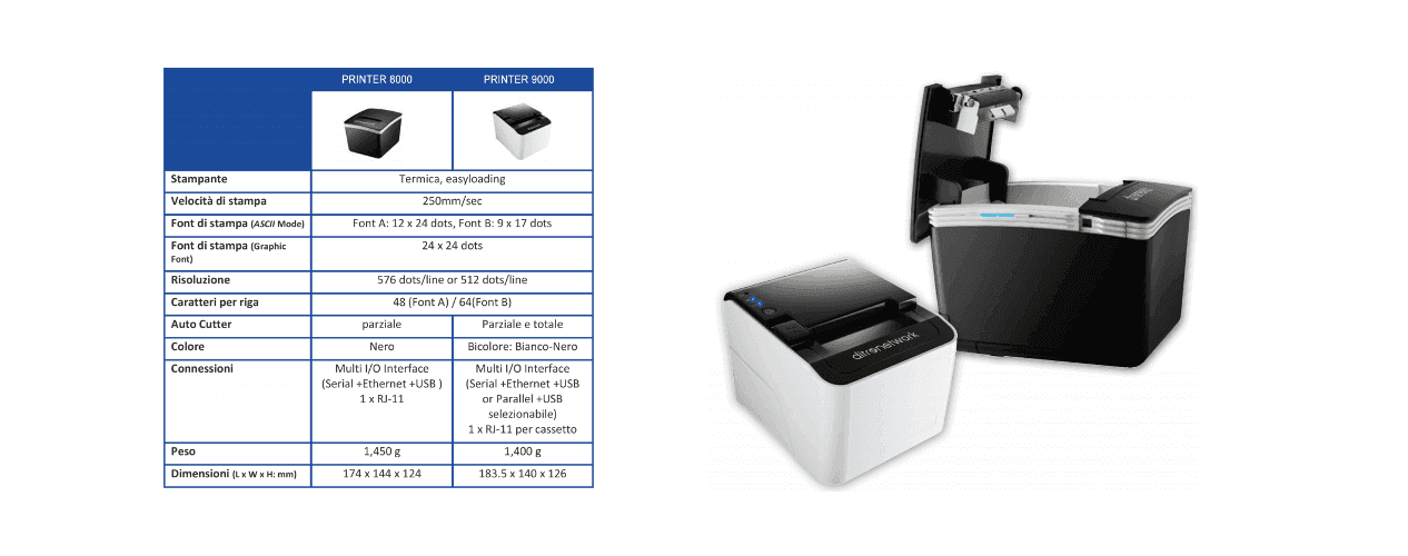 Caratteristiche stampante comande POS Printer 8000 Ditronetwork camf concessionario Brescia e provincia