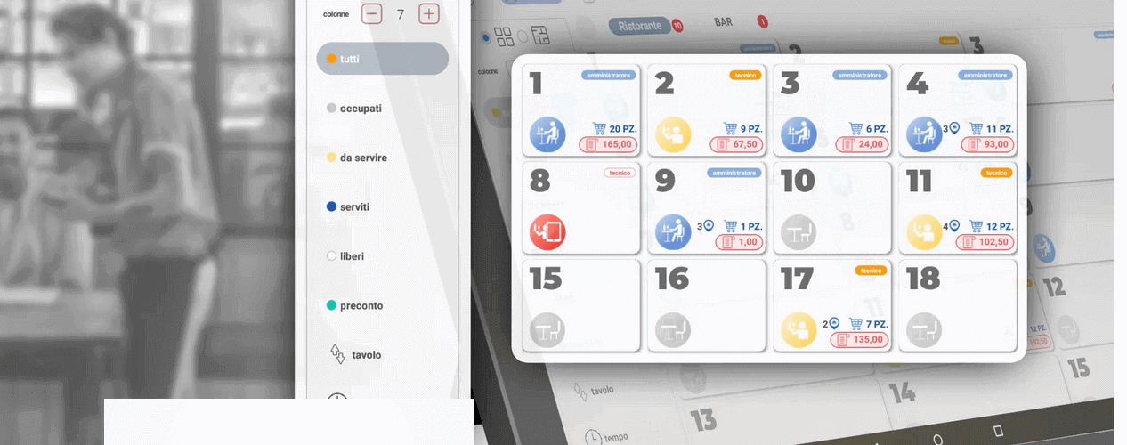Software gestionale RCH ATOUCH System per ristorazione e bar - CAMF vendita e assistenza Brescia e provincia